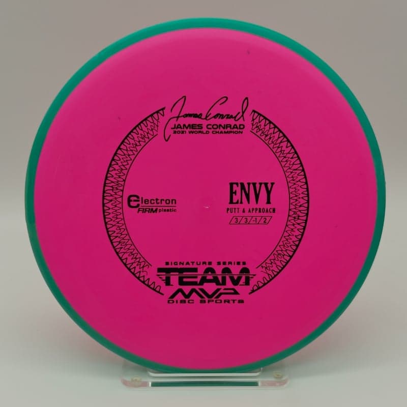 Axiom Envy