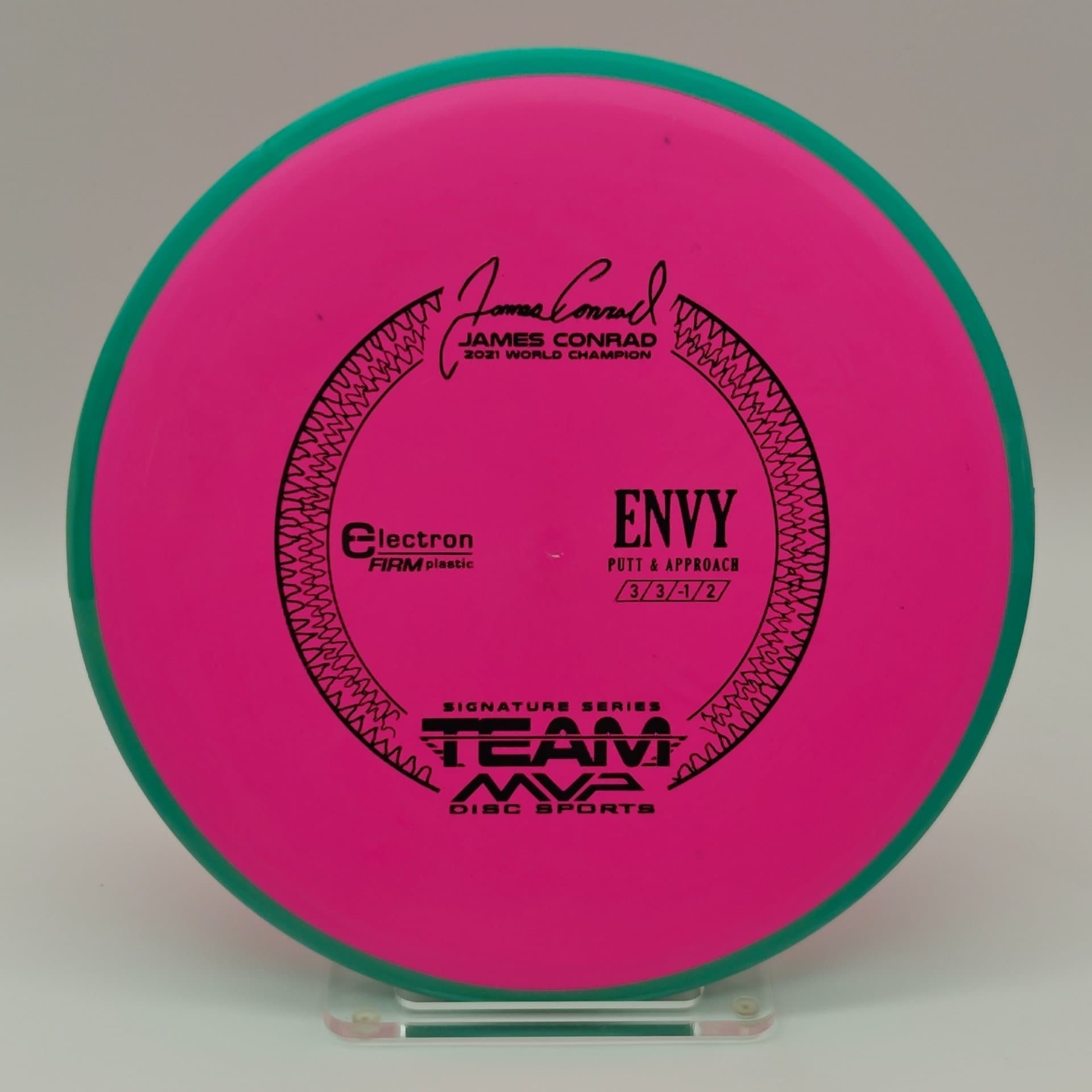 Axiom Envy