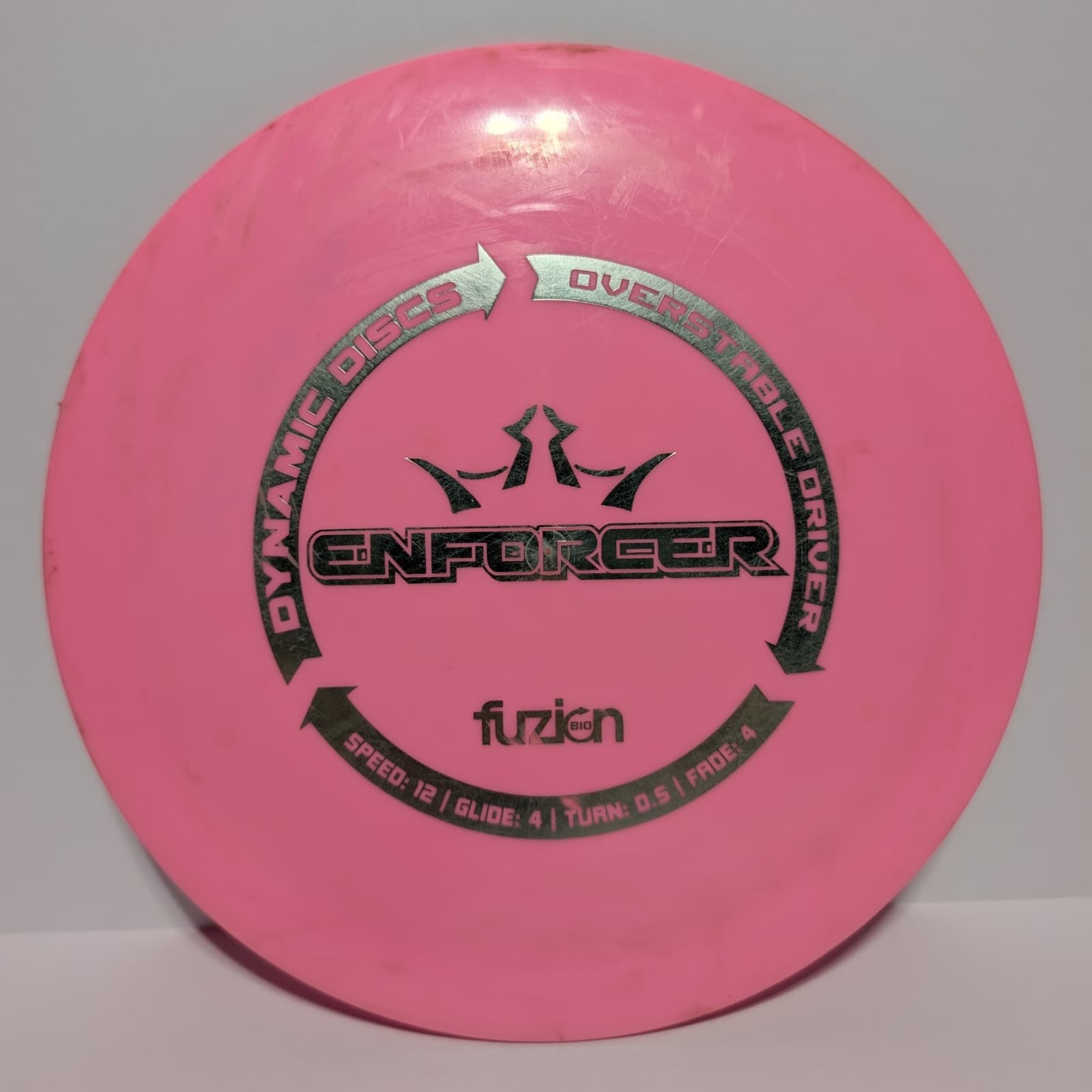 Dynamic Enforcer