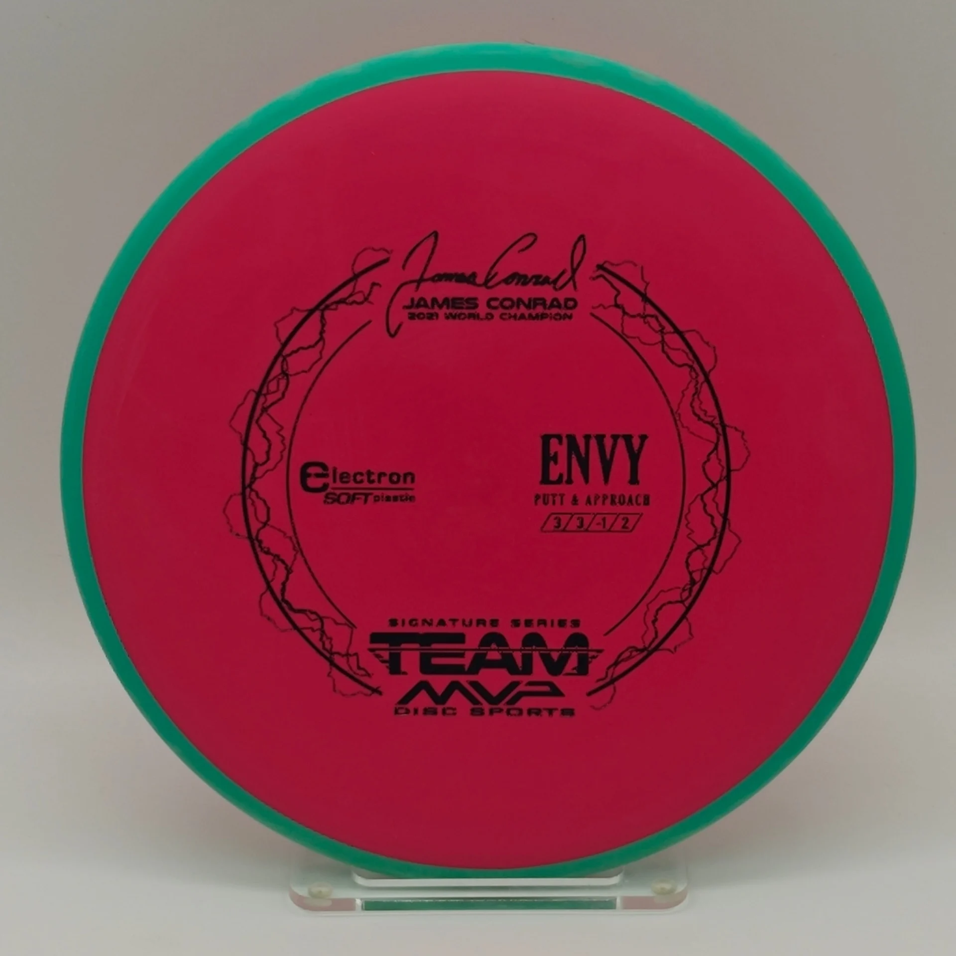 Axiom Envy