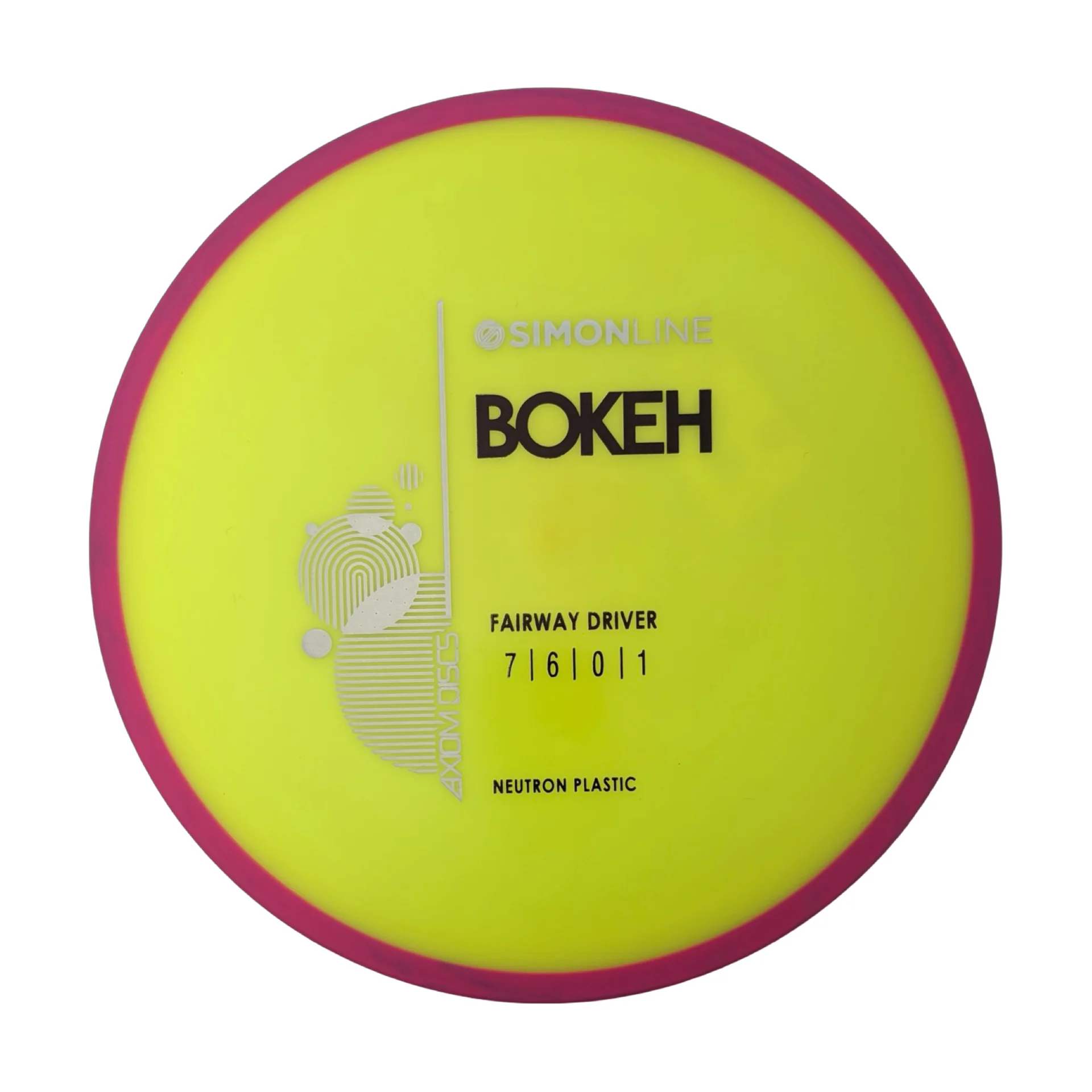 Axiom Bokeh