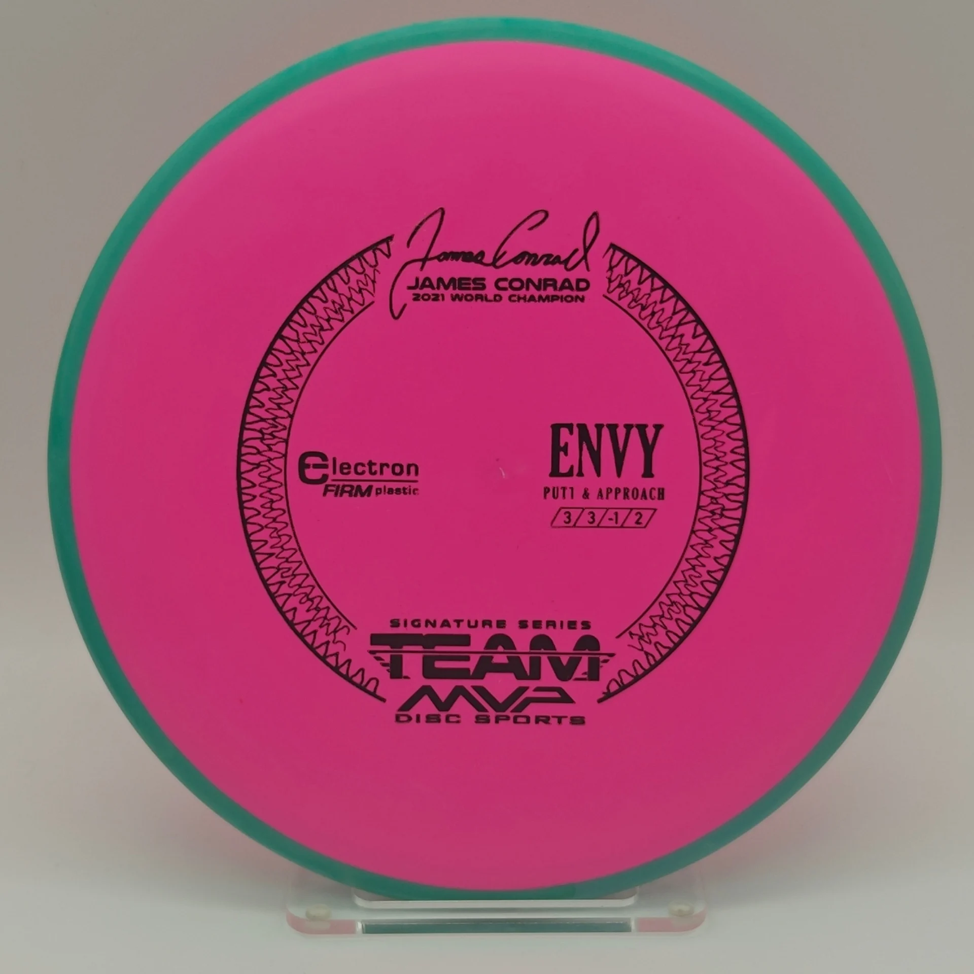 Axiom Envy